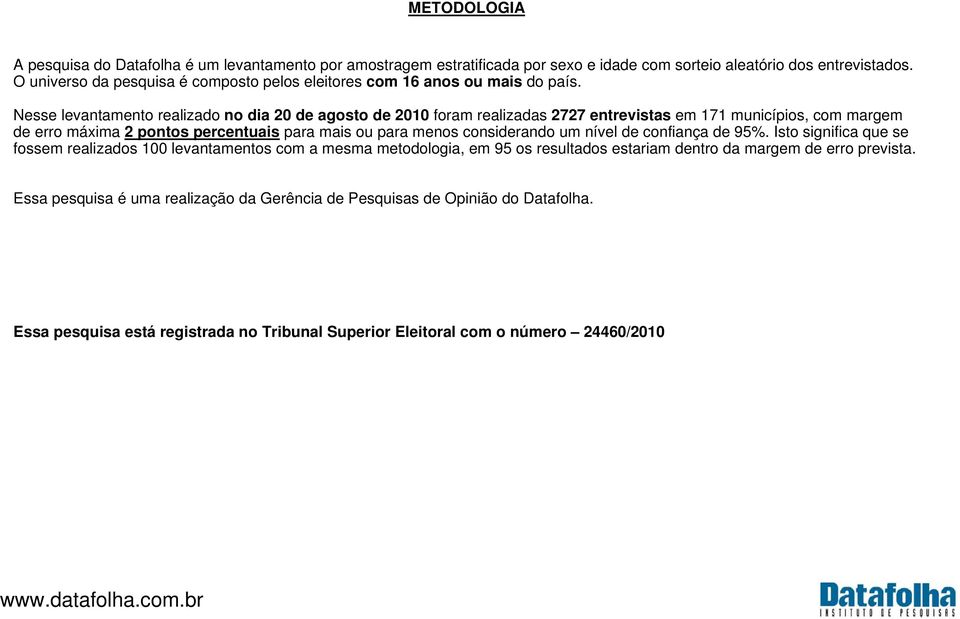 Nesse levantamento realizado no dia 20 de agosto de 2010 foram realizadas 2727 entrevistas em 171 municípios, com margem de erro máxima 2 pontos percentuais para mais ou para menos