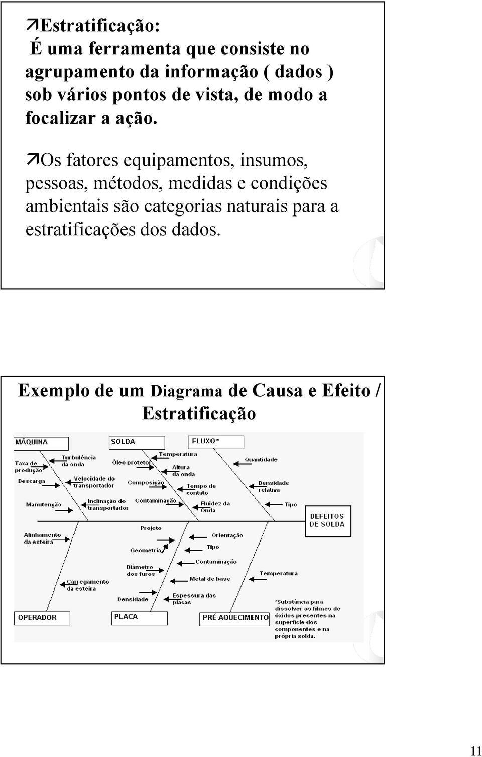 Os fatores equipamentos, insumos, pessoas, métodos, medidas e condições ambientais