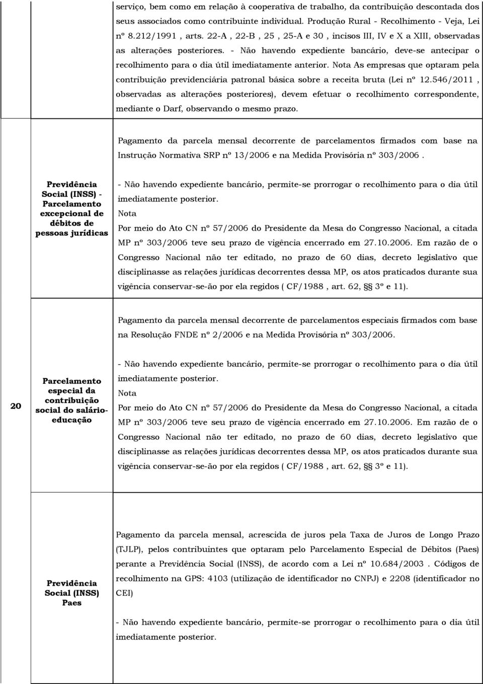 Nota As empresas que optaram pela contribuição previdenciária patronal básica sobre a receita bruta (Lei nº 12.