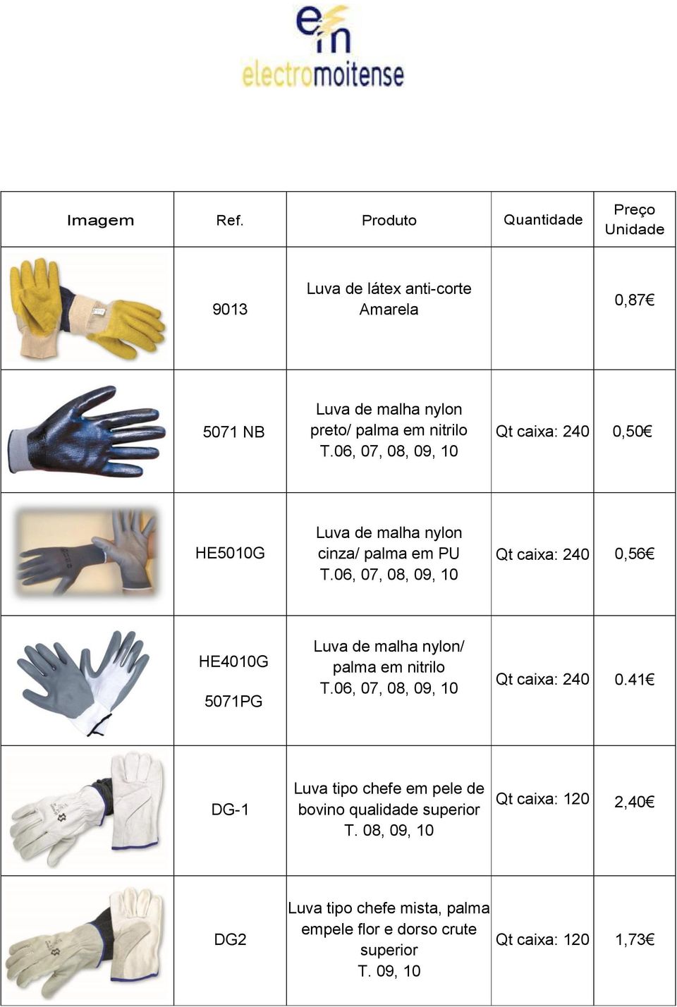 06, 07, 08, 09, 10 Qt caixa: 240 0,56 HE4010G 5071PG Luva de malha nylon/ palma em nitrilo T.