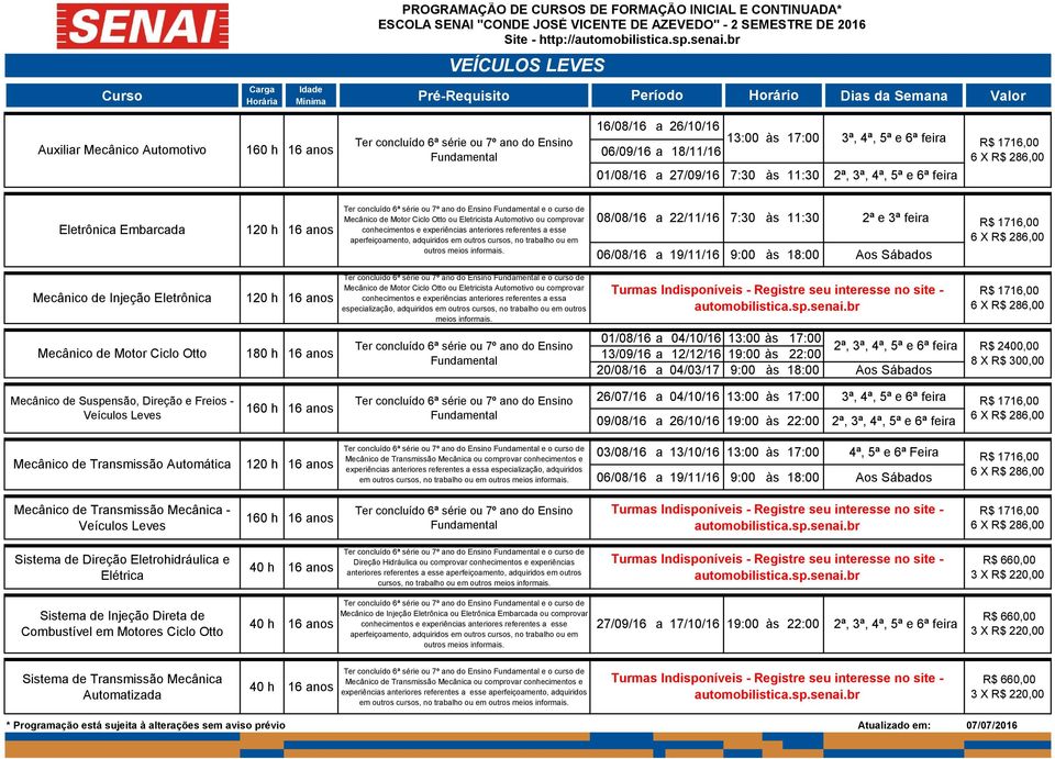 22/11/16 7:30 às 11:30 2ª e 3ª feira 06/08/16 a 19/11/16 9:00 às 18:00 Aos Sábados Mecânico de Injeção Eletrônica Mecânico de Motor Ciclo Otto 120 h 180 h e o curso de Mecânico de Motor Ciclo Otto ou