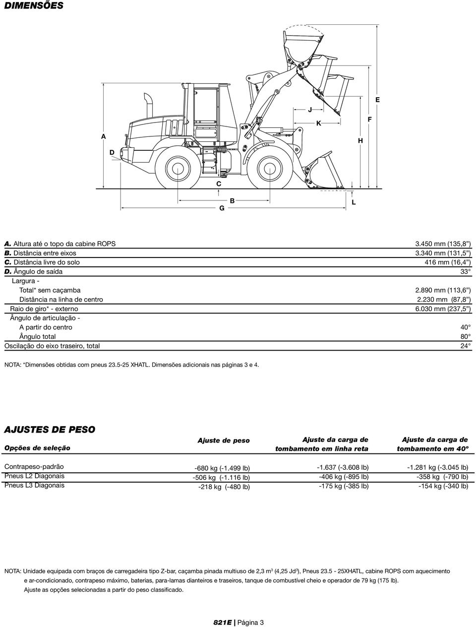030 mm (237,5 ) Ângulo de articulação - A partir do centro 40 Ângulo total 80 Oscilação do eixo traseiro, total 24 NOTA: *Dimensões obtidas com pneus 23.5-25 XHATL.