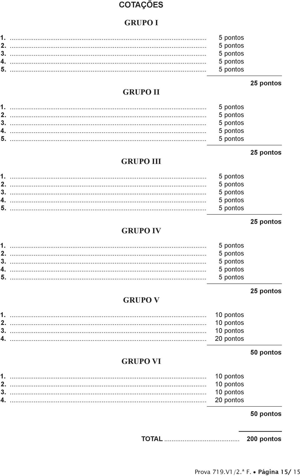 ... 10 pontos 2.... 10 pontos 3.... 10 pontos 4.... 20 pontos GRUPO VI 50 pontos 1.... 10 pontos 2.... 10 pontos 3.... 10 pontos 4.... 20 pontos 50 pontos TOTAL.