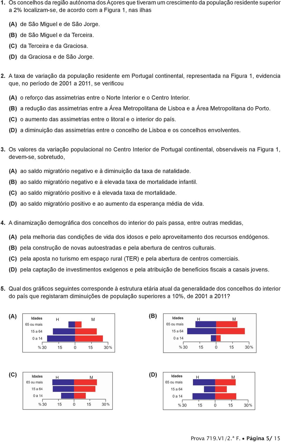 A taxa de variação da população residente em Portugal continental, representada na Figura 1, evidencia que, no período de 2001 a 2011, se verificou (A) o reforço das assimetrias entre o Norte