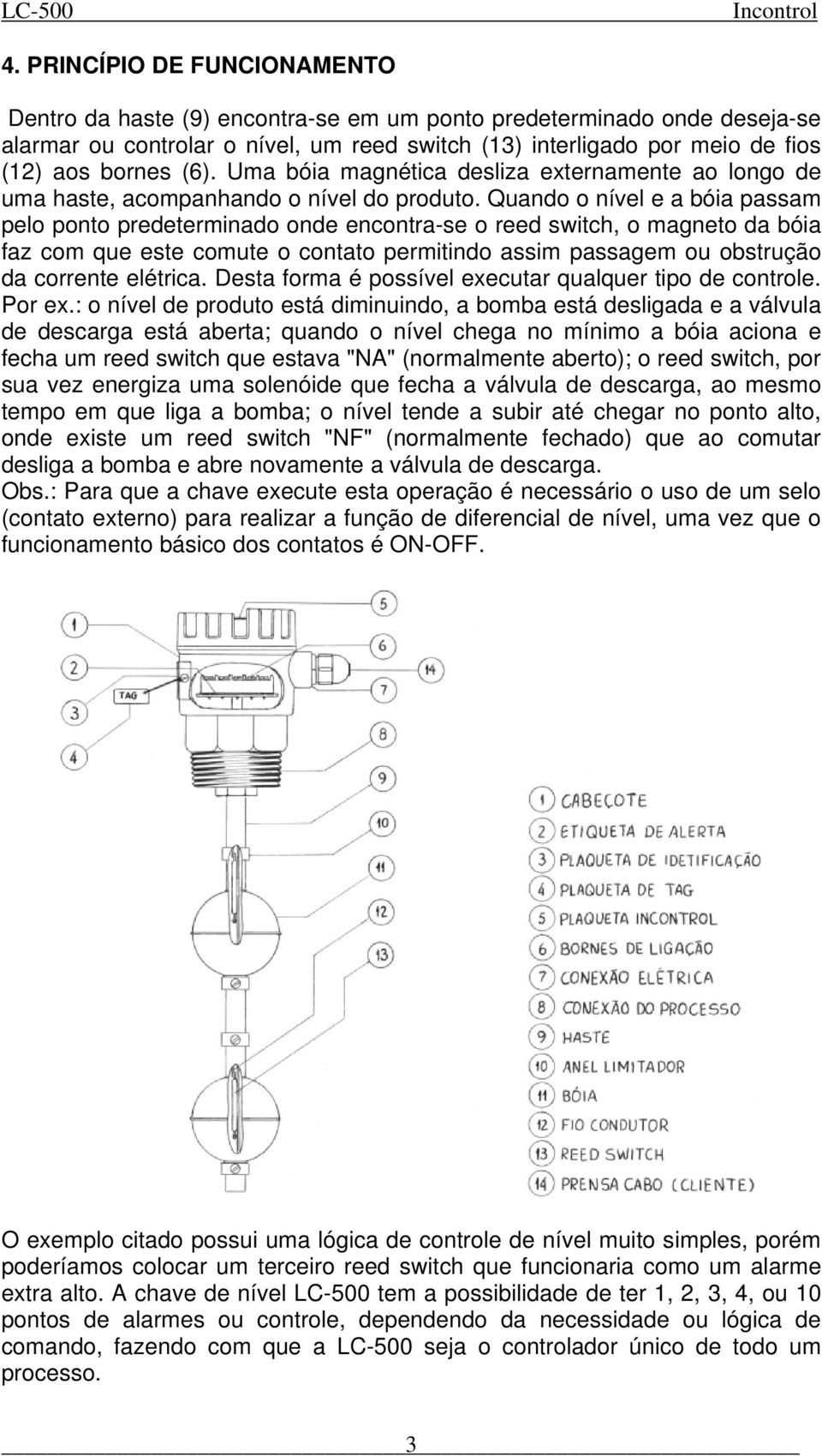 Quando o nível e a bóia passam pelo ponto predeterminado onde encontra-se o reed switch, o magneto da bóia faz com que este comute o contato permitindo assim passagem ou obstrução da corrente