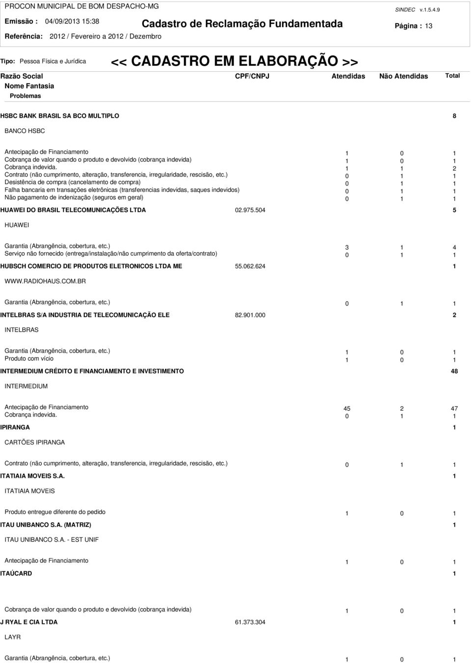 ) 0 Desistência de compra (cancelamento de compra) 0 Falha bancaria em transações eletrônicas (transferencias indevidas, saques indevidos) 0 Não pagamento de indenização (seguros em geral) 0 HUAWEI