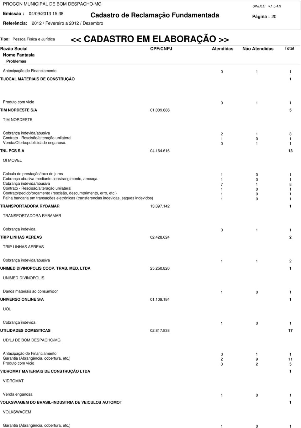 66 3 OI MOVEL Calculo de prestação/taxa de juros 0 Cobrança abusiva mediante constrangimento, ameaça.