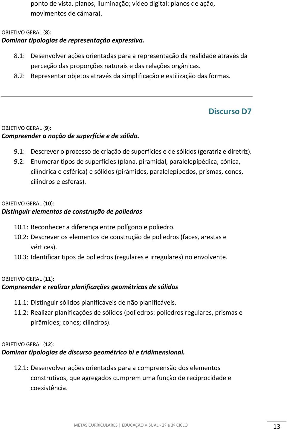 2: Representar objetos através da simplificação e estilização das formas. OBJETIVO GERAL (9): Compreender a noção de superfície e de sólido. Discurso D7 9.