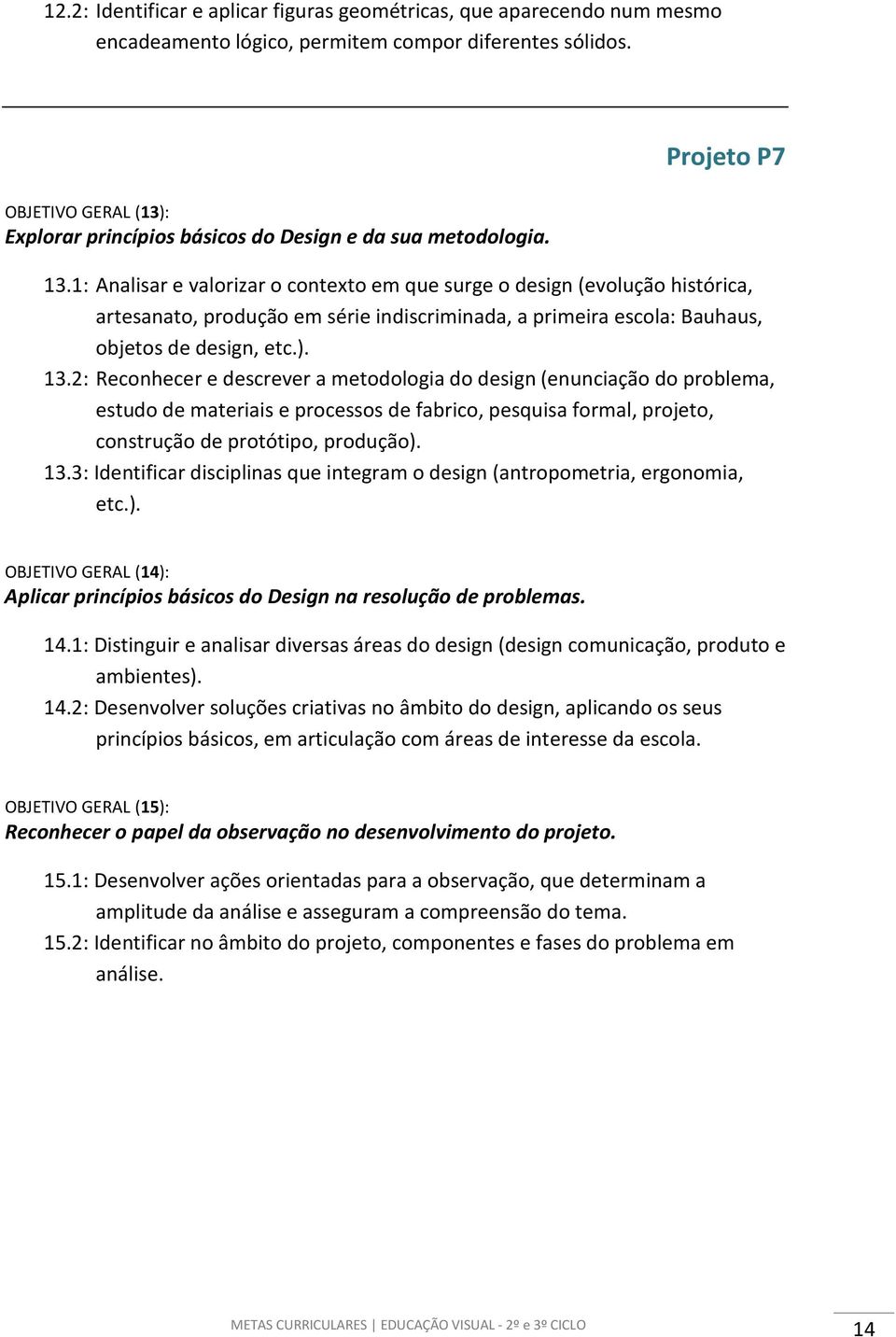 1: Analisar e valorizar o contexto em que surge o design (evolução histórica, artesanato, produção em série indiscriminada, a primeira escola: Bauhaus, objetos de design, etc.). 13.