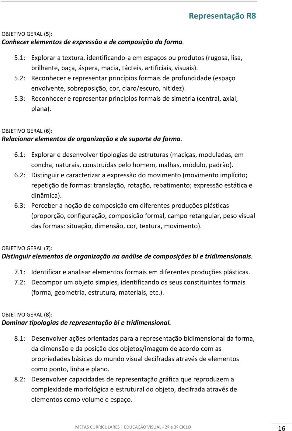 2: Reconhecer e representar princípios formais de profundidade (espaço envolvente, sobreposição, cor, claro/escuro, nitidez). 5.