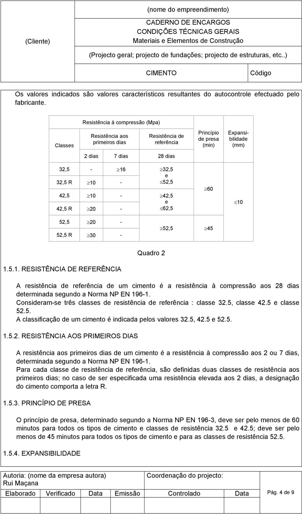 20-32,5 e 52,5 42,5 e 62,5 60 10 52,5 20-52,5 R 30-52,5 45 Quadro 2 1.5.1. RESISTÊNCIA DE REFERÊNCIA A resistência de referência de um cimento é a resistência à compressão aos 28 dias determinada segundo a Norma NP EN 196-1.