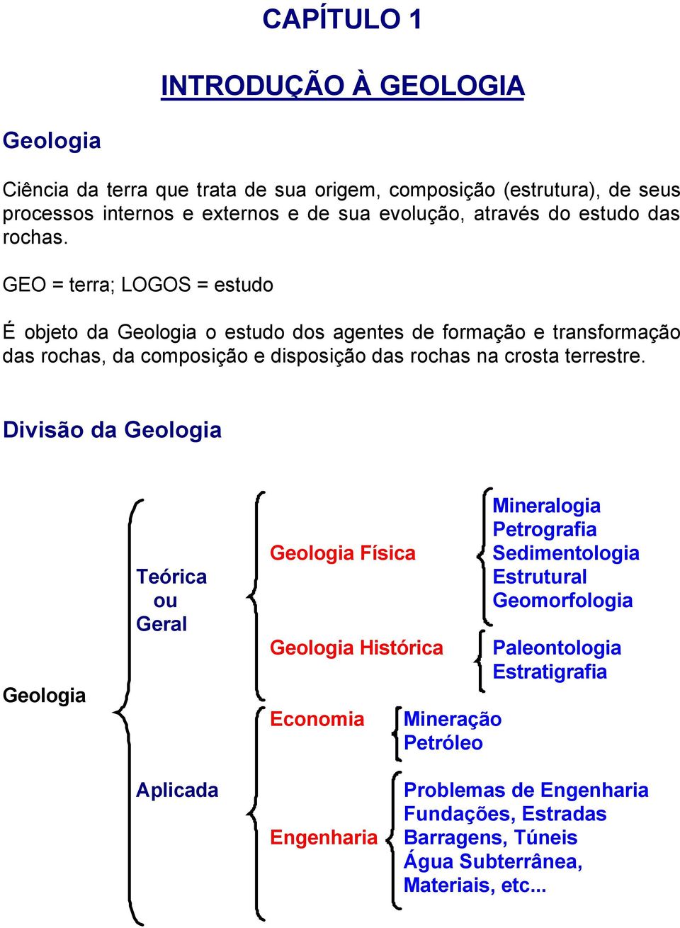 GEO = terra; LOGOS = estudo É objeto da Geologia o estudo dos agentes de formação e transformação das rochas, da composição e disposição das rochas na crosta terrestre.