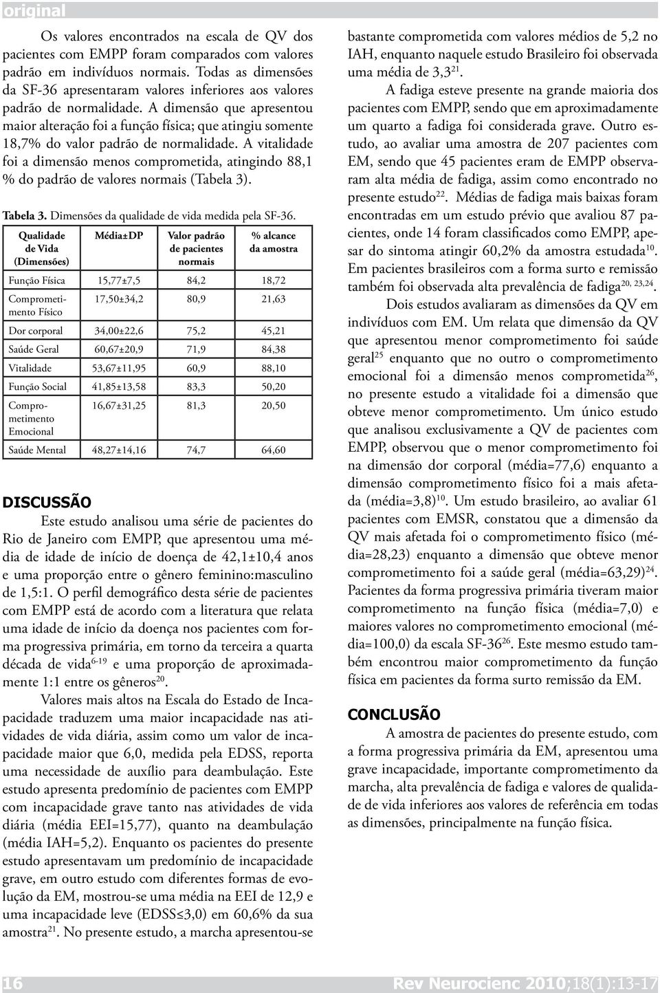 A dimensão que apresentou maior alteração foi a função física; que atingiu somente 18,7% do valor padrão de normalidade.