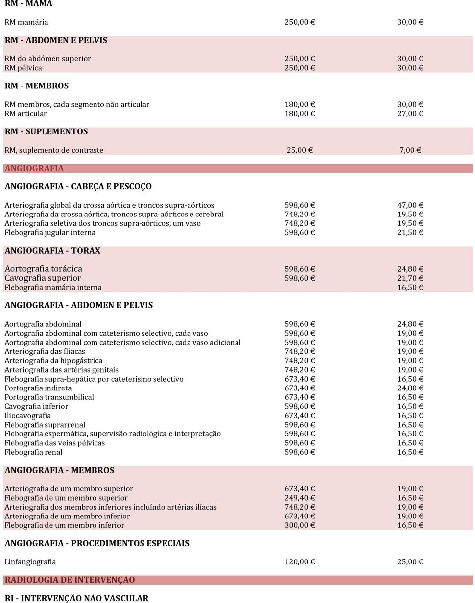 Arteriografia da crossa aórtica, troncos supra-aórticos e cerebral 748,20 19,50 Arteriografia seletiva dos troncos supra-aórticos, um vaso 748,20 19,50 Flebografia jugular interna 598,60 21,50