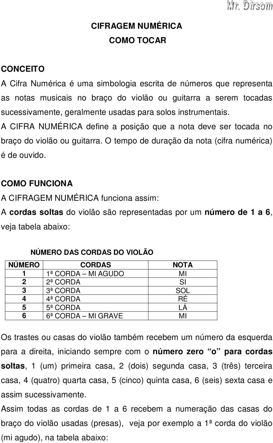 COMO FUNCIONA A CIFRAGEM NUMÉRICA funciona assim: A cordas soltas do violão são representadas por um número de 1 a 6, veja tabela abaixo: NÚMERO DAS CORDAS DO VIOLÃO NÚMERO CORDAS NOTA 1 1ª CORDA MI