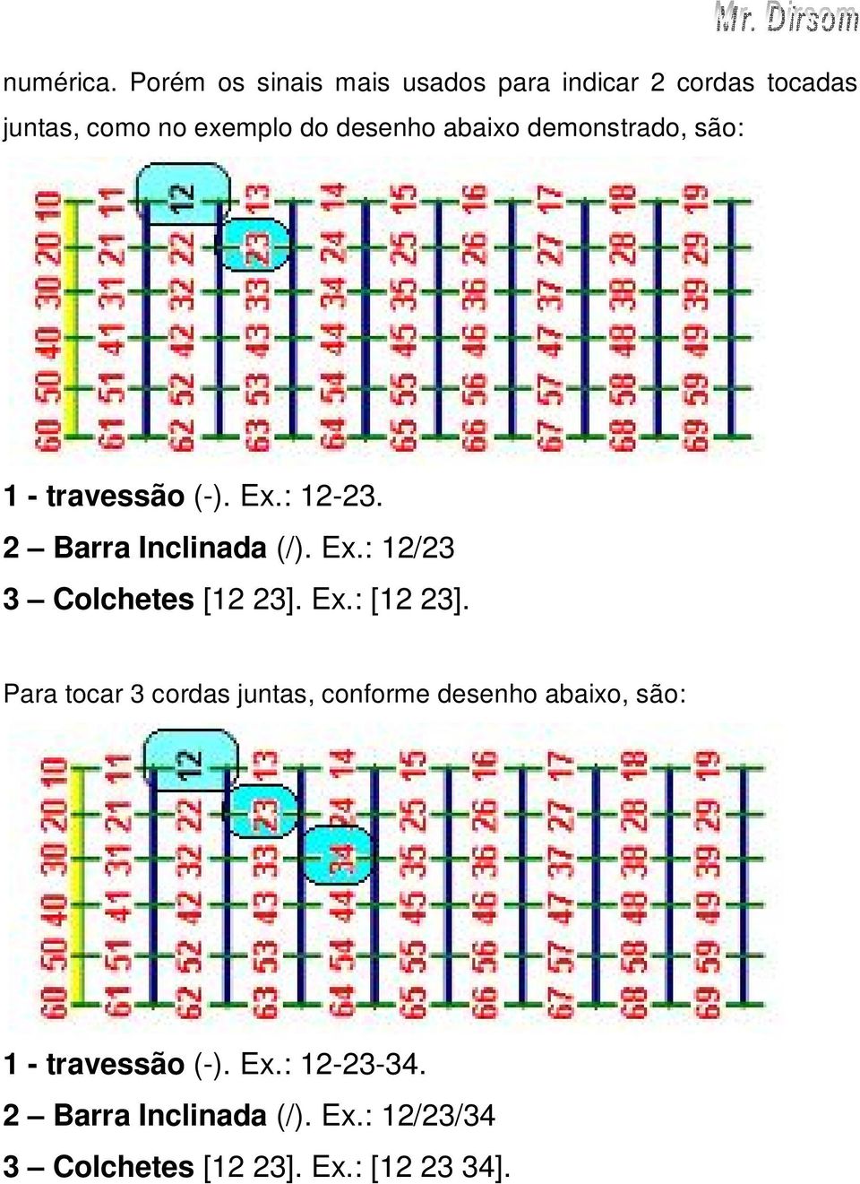 abaixo demonstrado, são: 1 - travessão (-). Ex.: 12-23. 2 Barra Inclinada (/). Ex.: 12/23 3 Colchetes [12 23].