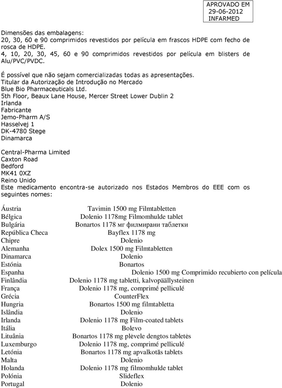 Titular da Autorização de Introdução no Mercado Blue Bio Pharmaceuticals Ltd.