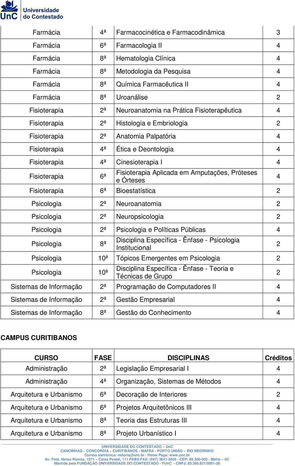 Cinesioterapia I Fisioterapia 6ª Fisioterapia Aplicada em Amputações, Próteses e Órteses Fisioterapia 6ª Bioestatística 2 Psicologia 2ª Neuroanatomia 2 Psicologia 2ª Neuropsicologia 2 Psicologia 2ª