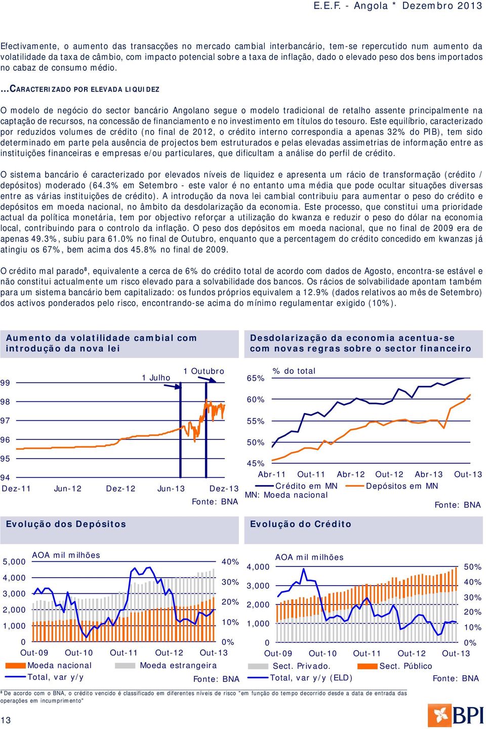 CARACTERIZADO POR ELEVADA LIQUIDEZ O modelo de negócio do sector bancário Angolano segue o modelo tradicional de retalho assente principalmente na captação de recursos, na concessão de financiamento