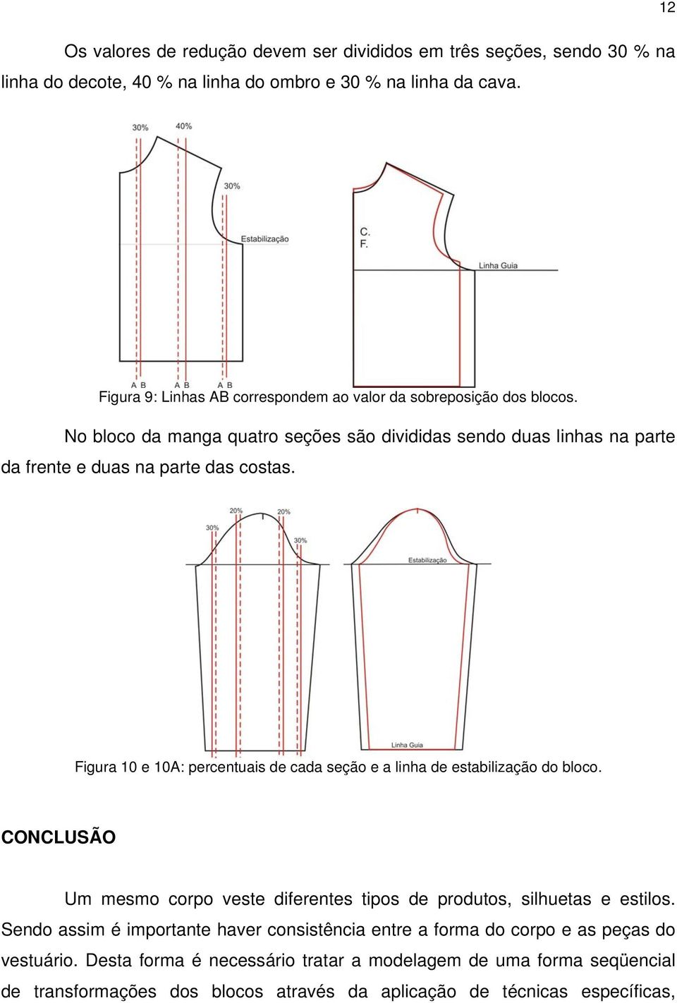 Figura 10 e 10A: percentuais de cada seção e a linha de estabilização do bloco. CONCLUSÃO Um mesmo corpo veste diferentes tipos de produtos, silhuetas e estilos.