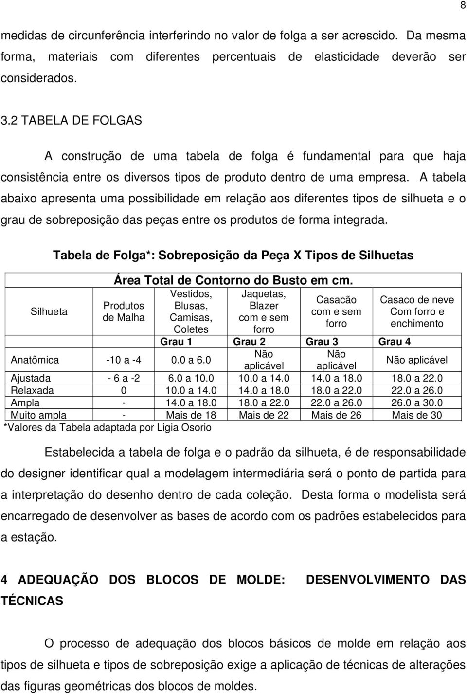 A tabela abaixo apresenta uma possibilidade em relação aos diferentes tipos de silhueta e o grau de sobreposição das peças entre os produtos de forma integrada.