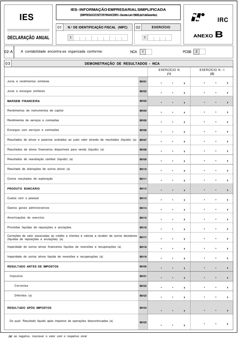 Juros e rendimentos similares B0101 Juros e encargos similares B0102 MARGEM FINANCEIRA B0103 Rendimentos de instrumentos de capital B0104 Rendimentos de serviços e comissões B0105 Encargos com