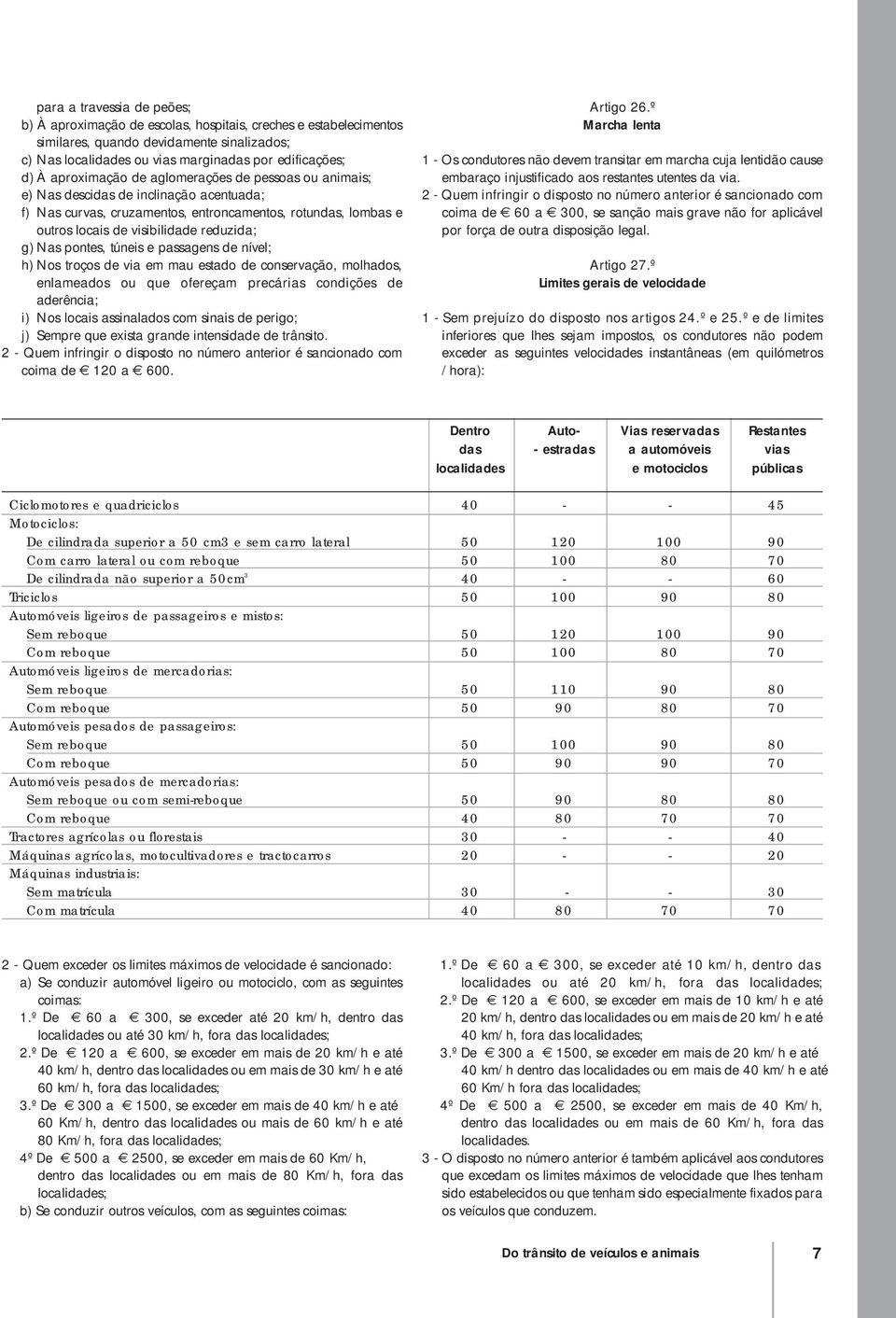 Nas pontes, túneis e passagens de nível; h) Nos troços de via em mau estado de conservação, molhados, enlameados ou que ofereçam precárias condições de aderência; i) Nos locais assinalados com sinais