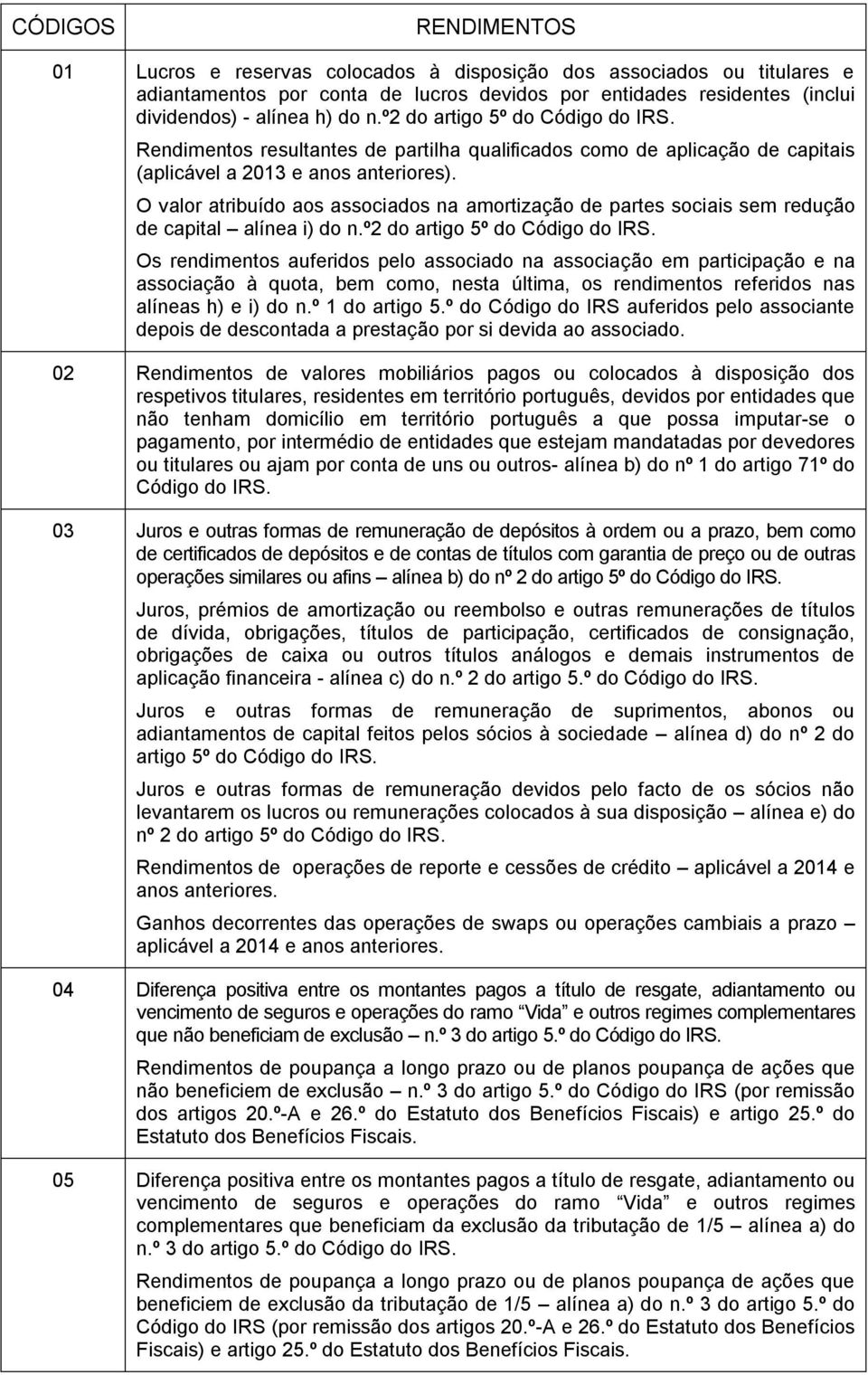 O valor atribuído aos associados na amortização de partes sociais sem redução de capital alínea i) do n.º2 do artigo 5º do Código do IRS.