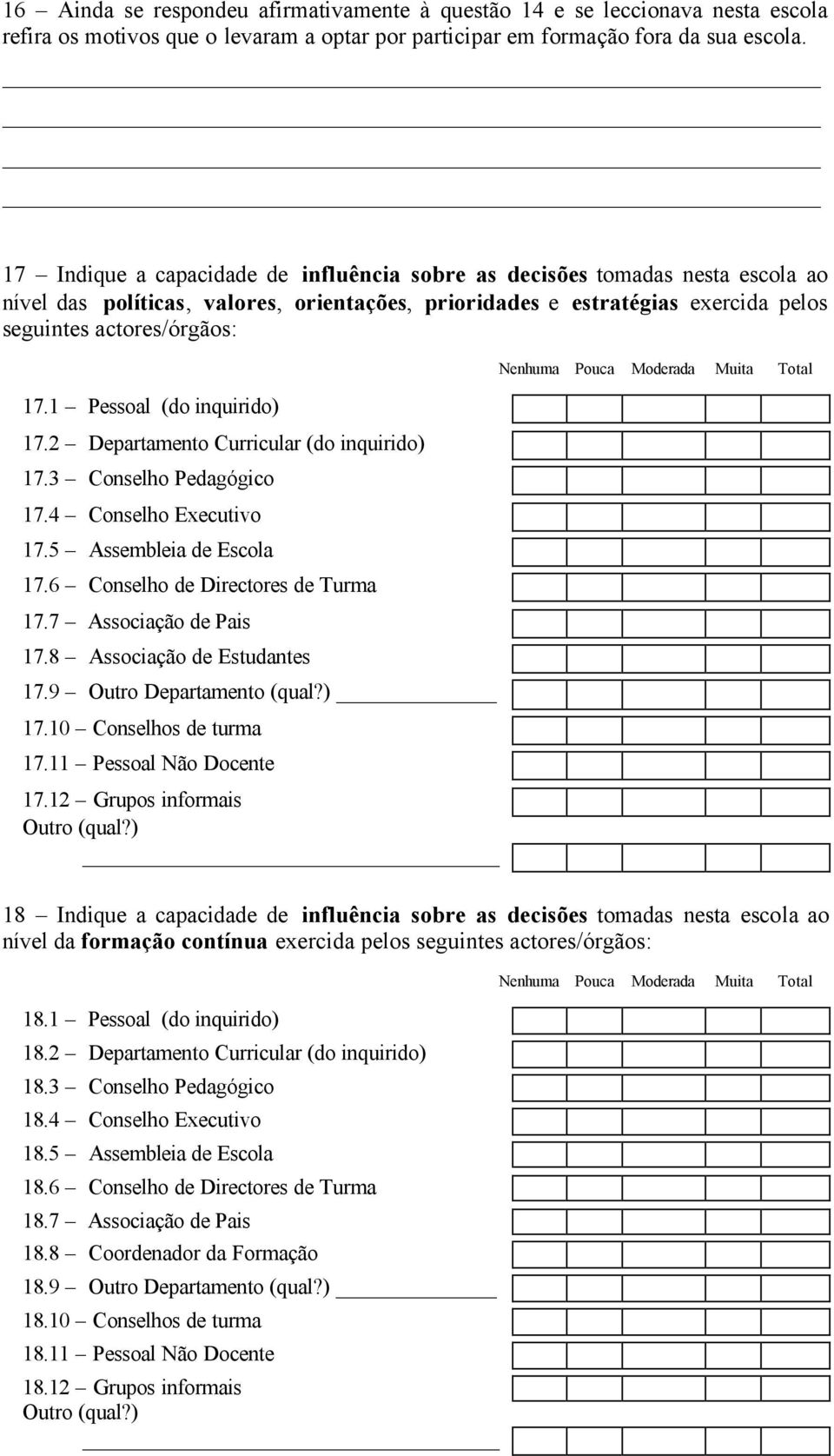 1 Pessoal (do inquirido) 17.2 Departamento Curricular (do inquirido) 17.3 Conselho Pedagógico 17.4 Conselho Executivo 17.5 Assbleia de Escola 17.6 Conselho de Directores de Turma 17.