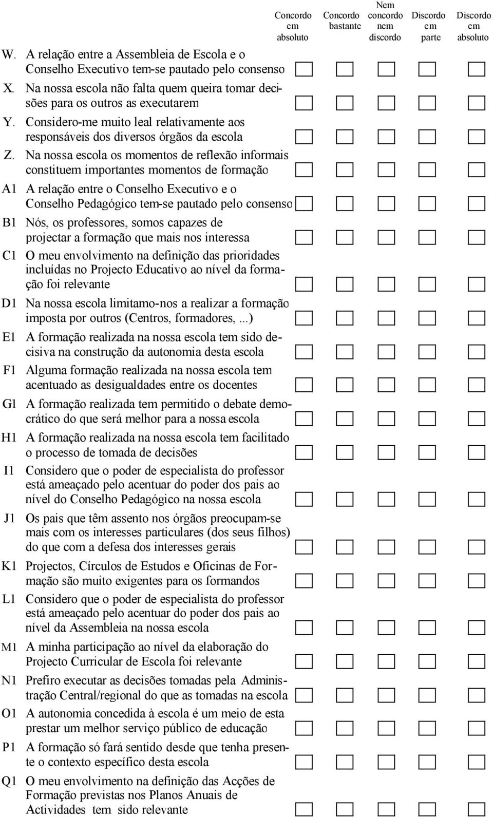 Na nossa escola os momentos de reflexão informais constitu importantes momentos de formação A1 A relação entre o Conselho Executivo e o Conselho Pedagógico t-se pautado pelo consenso B1 Nós, os