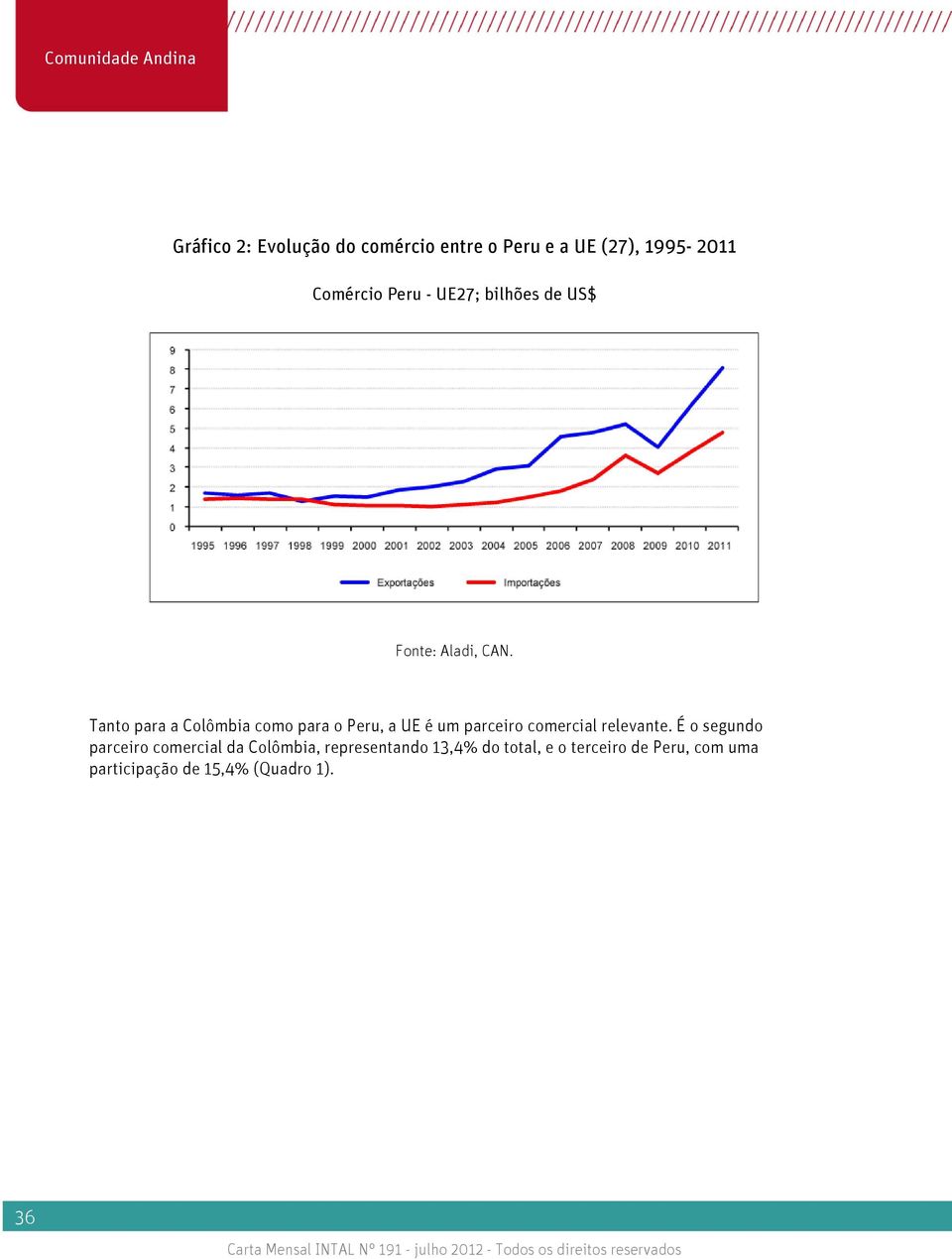 Tanto para a Colômbia como para o Peru, a UE é um parceiro comercial relevante.