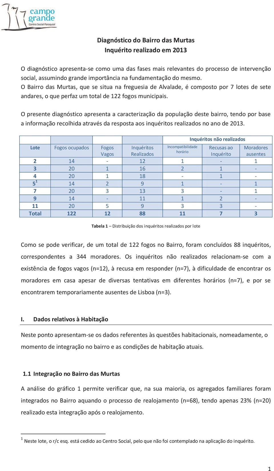 O presente diagnóstico apresenta a caracterização da população deste bairro, tendo por base a informação recolhida através da resposta aos inquéritos realizados no ano de 2013.