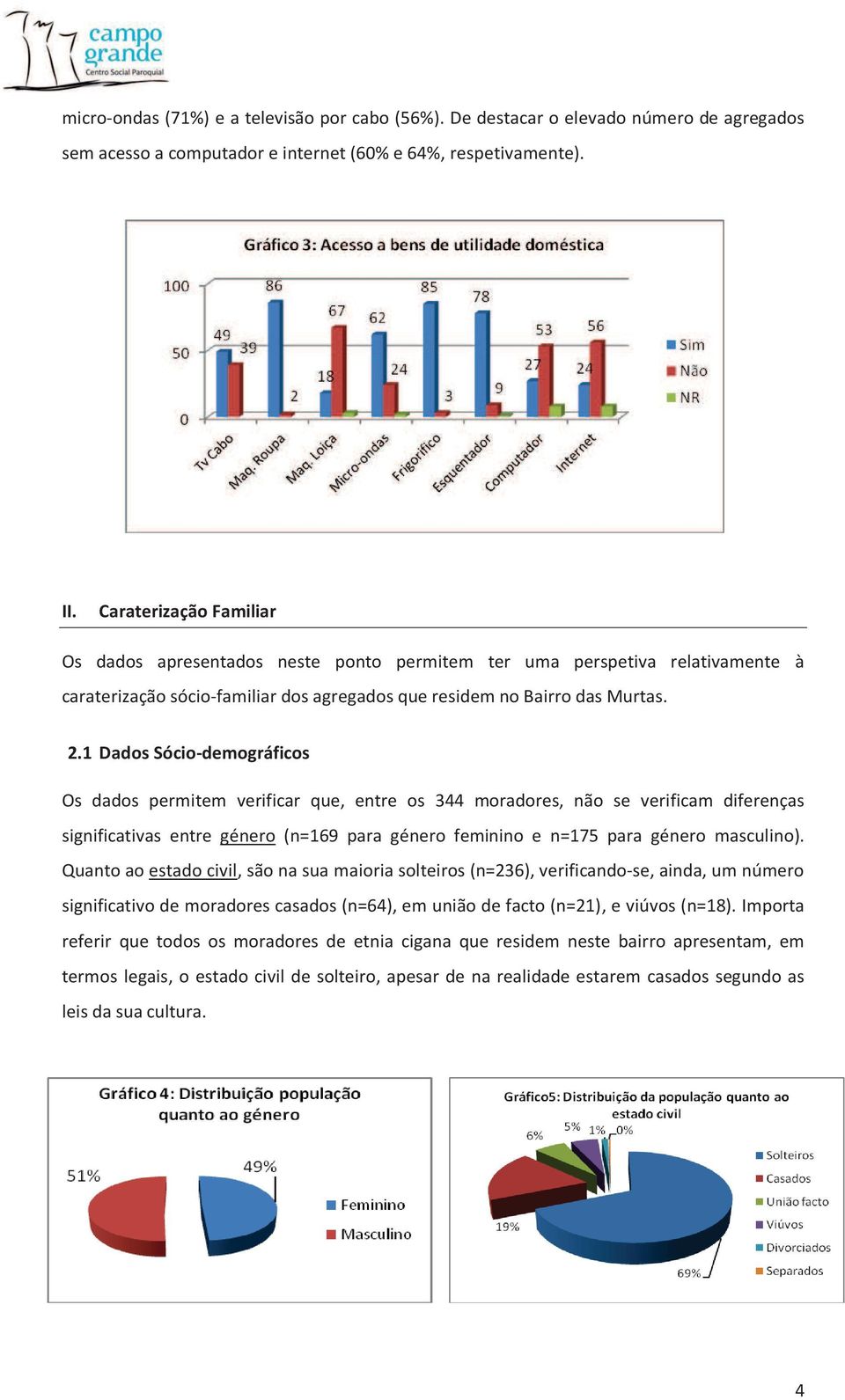 1 Dados Sócio-demográficos Os dados permitem verificar que, entre os 344 moradores, não se verificam diferenças significativas entre género (n=169 para género feminino e n=175 para género masculino).