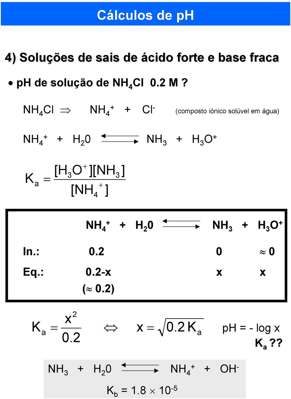 NH 4 Cl NH 4 Cl - (composto iónico solúvel em água) NH 4 H 2 0 NH 3 H 3 O K [H O