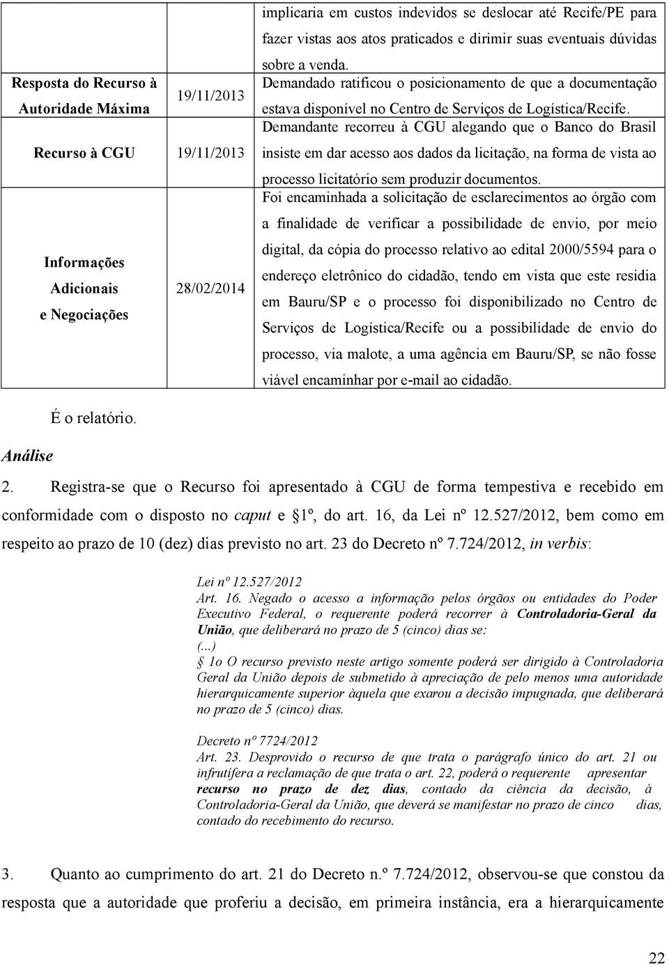 Demandante recorreu à CGU alegando que o Banco do Brasil insiste em dar acesso aos dados da licitação, na forma de vista ao processo licitatório sem produzir documentos.