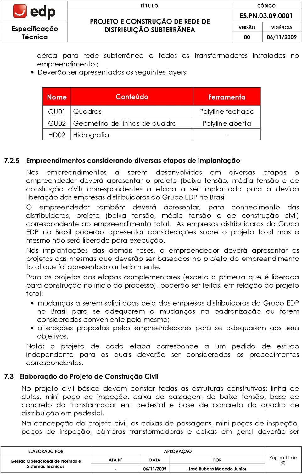 Geometria de linhas de quadra Polyline aberta HD02 