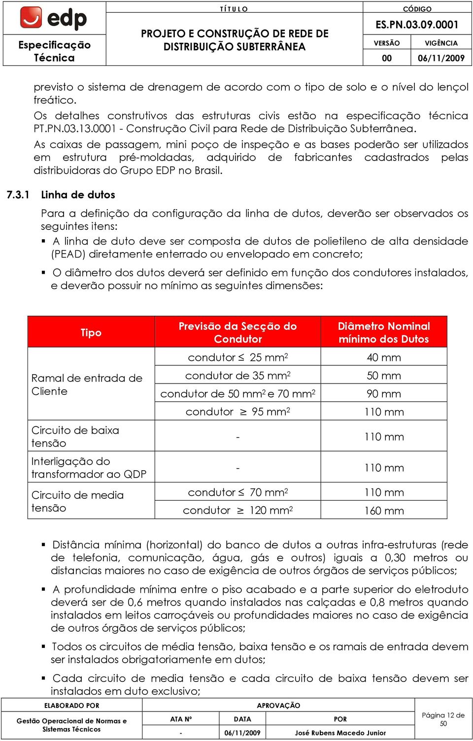 As caixas de passagem, mini poço de inspeção e as bases poderão ser utilizados em estrutura pré-moldadas, adquirido de fabricantes cadastrados pelas distribuidoras do Grupo EDP no Brasil. 7.3.