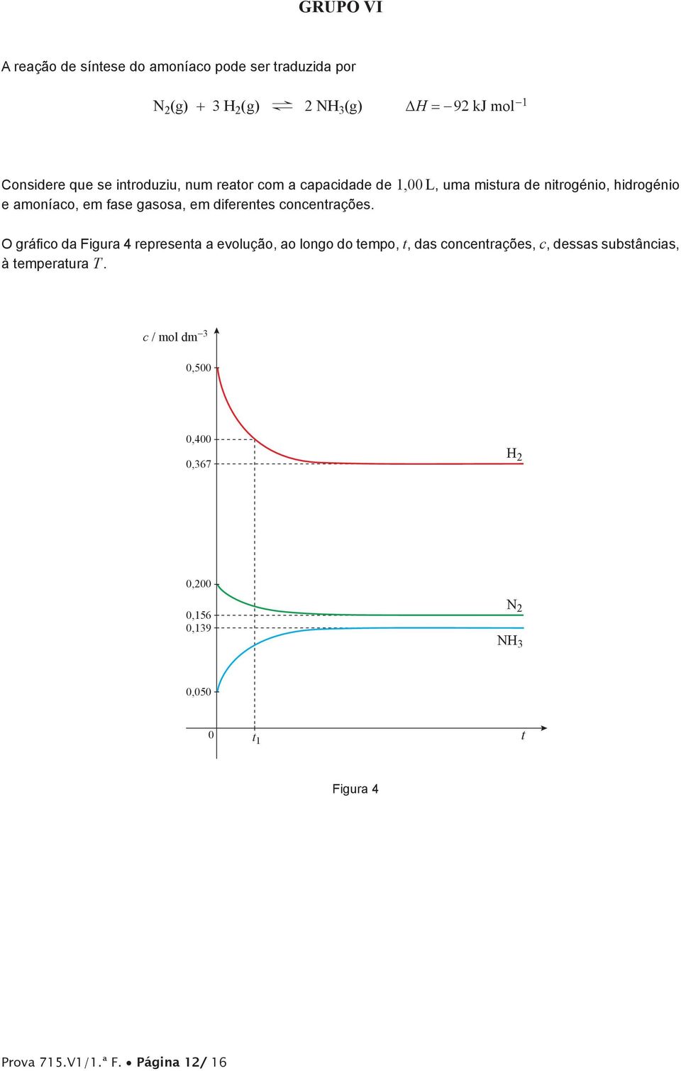 hidrogénio e amoníaco, em fase gasosa, em diferentes concentrações.