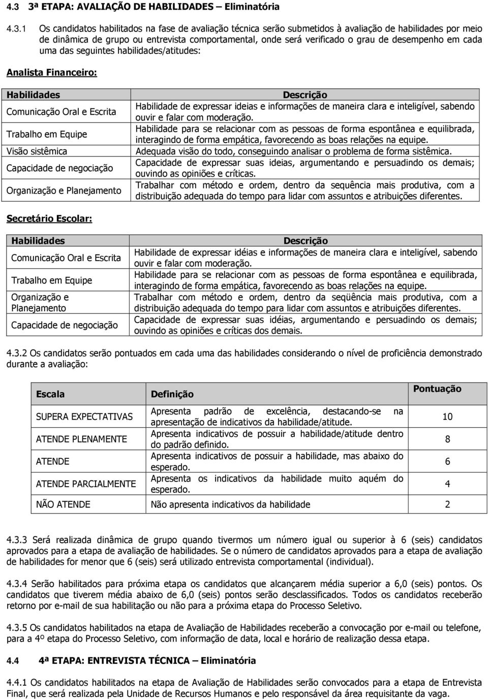 Visão sistêmica Capacidade de negociação Organização e Planejamento Descrição Habilidade de expressar ideias e informações de maneira clara e inteligível, sabendo ouvir e falar com moderação.