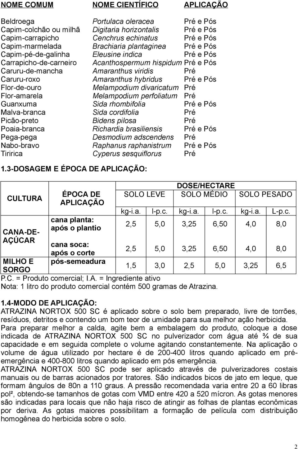 hybridus Pré e Pós Flor-de-ouro Melampodium divaricatum Pré Flor-amarela Melampodium perfoliatum Pré Guanxuma Sida rhombifolia Pré e Pós Malva-branca Sida cordifolia Pré Picão-preto Bidens pilosa Pré