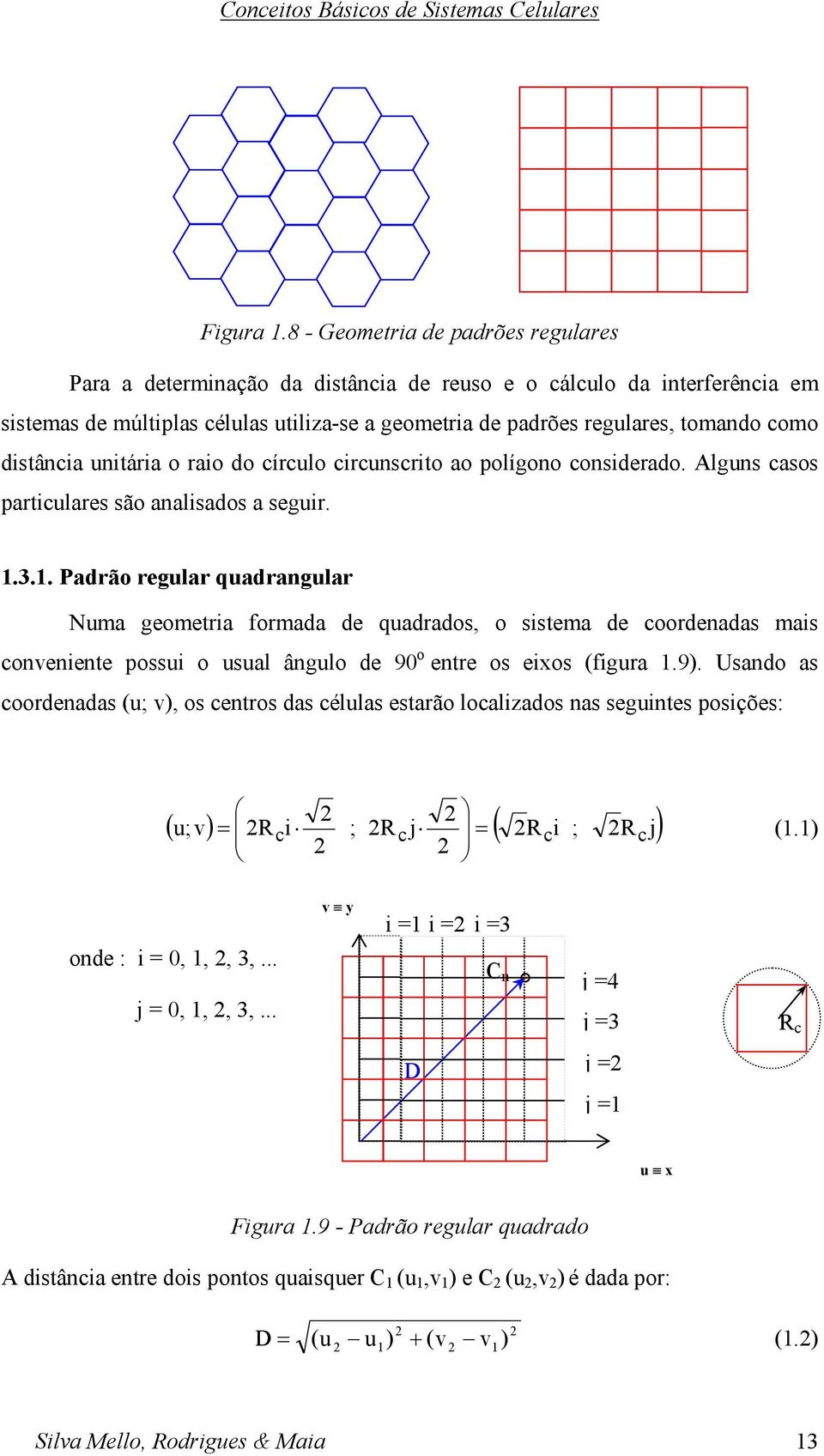 distância unitária o raio do círculo circunscrito ao polígono considerado. Alguns casos particulares são analisados a seguir..3.