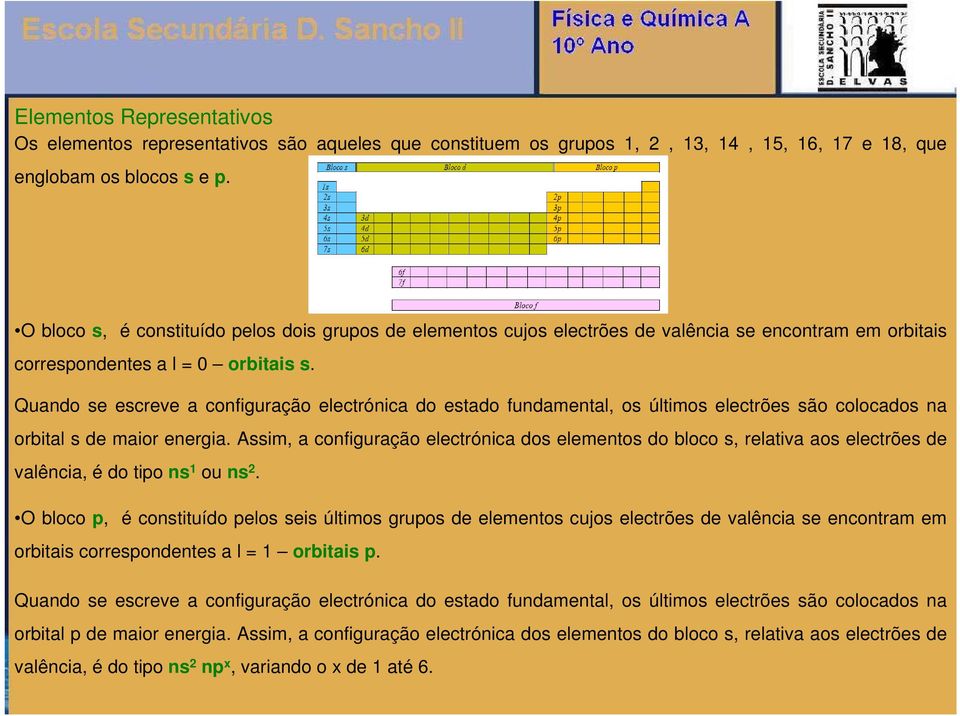 Quando se escreve a configuração electrónica do estado fundamental, os últimos electrões são colocados na orbital s de maior energia.