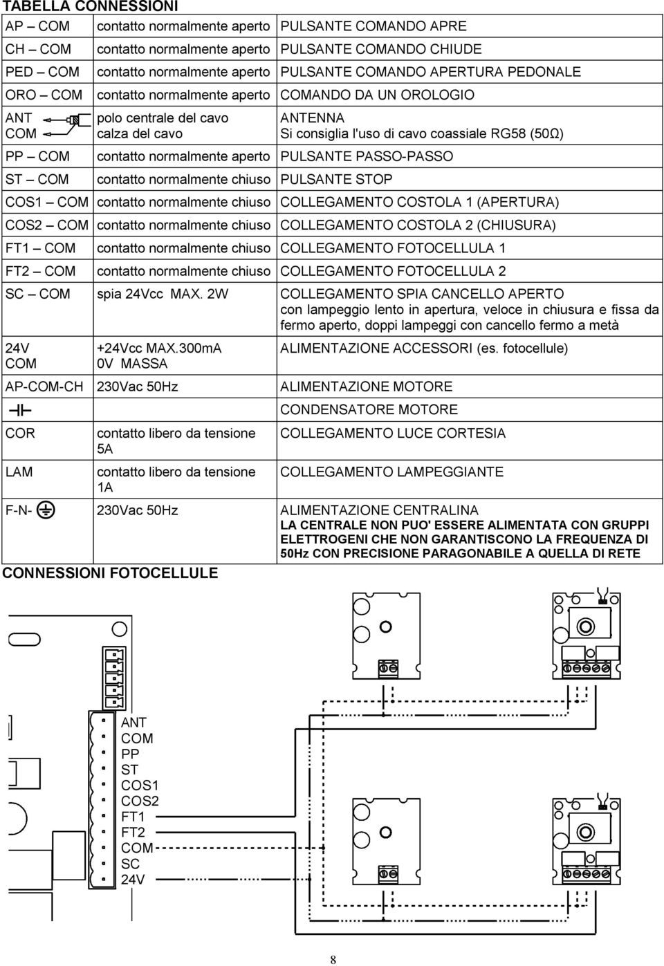 PSSO-PSSO ST COM contatto normalmente chiuso PULSNTE STOP COS COM contatto normalmente chiuso COLLEGMENTO COSTOL (PERTUR) COS COM contatto normalmente chiuso COLLEGMENTO COSTOL (CHIUSUR) FT COM