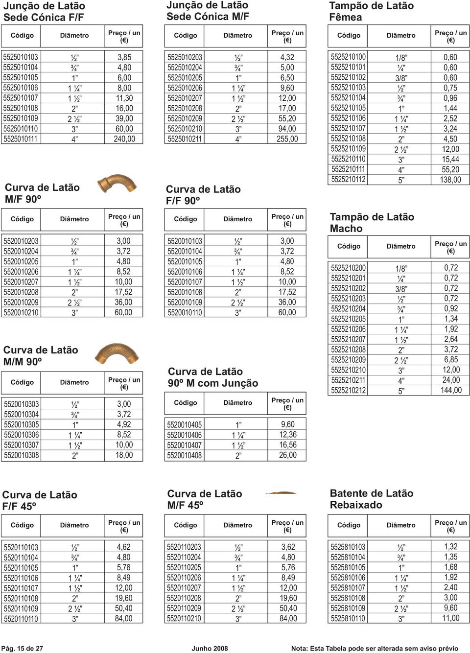 Junção,00,,0,,00,,00 0,00,0,,,00 Tampão de Latão Fêmea / / Tampão de Latão Macho 0,0 0,0 0,0 0, 0,,,,,,00,,,00 0 / / 0, 0,