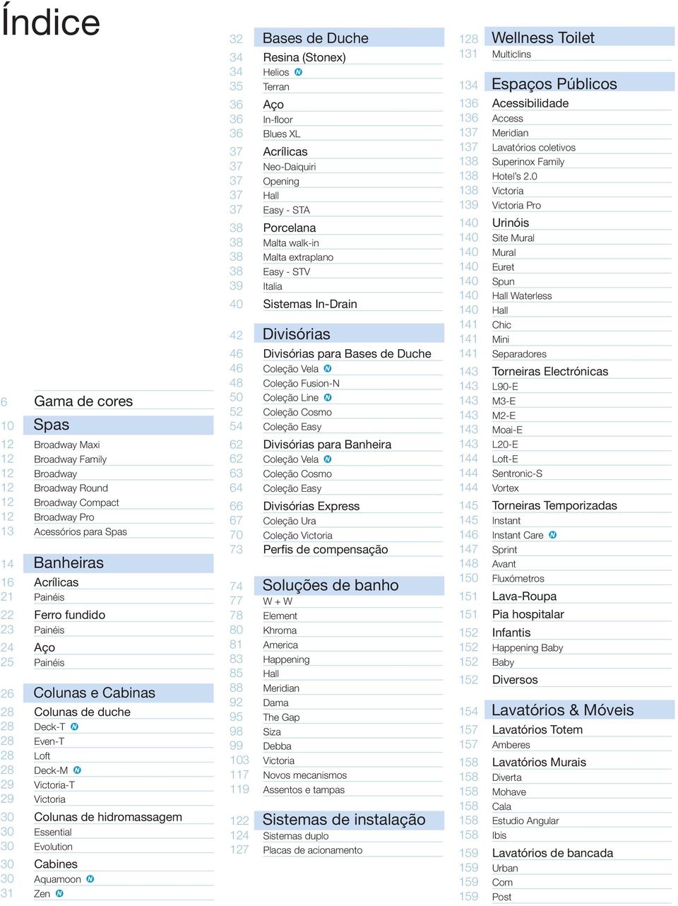 Evolution 30 Cabines 30 Aquamoon 31 Zen 32 Bases de Duche 34 Resina (Stonex) 34 Helios 35 Terran 36 Aço 36 In-floor 36 Blues XL 37 Acrílicas 37 Neo-Daiquiri 37 Opening 37 Hall 37 Easy - STA 38
