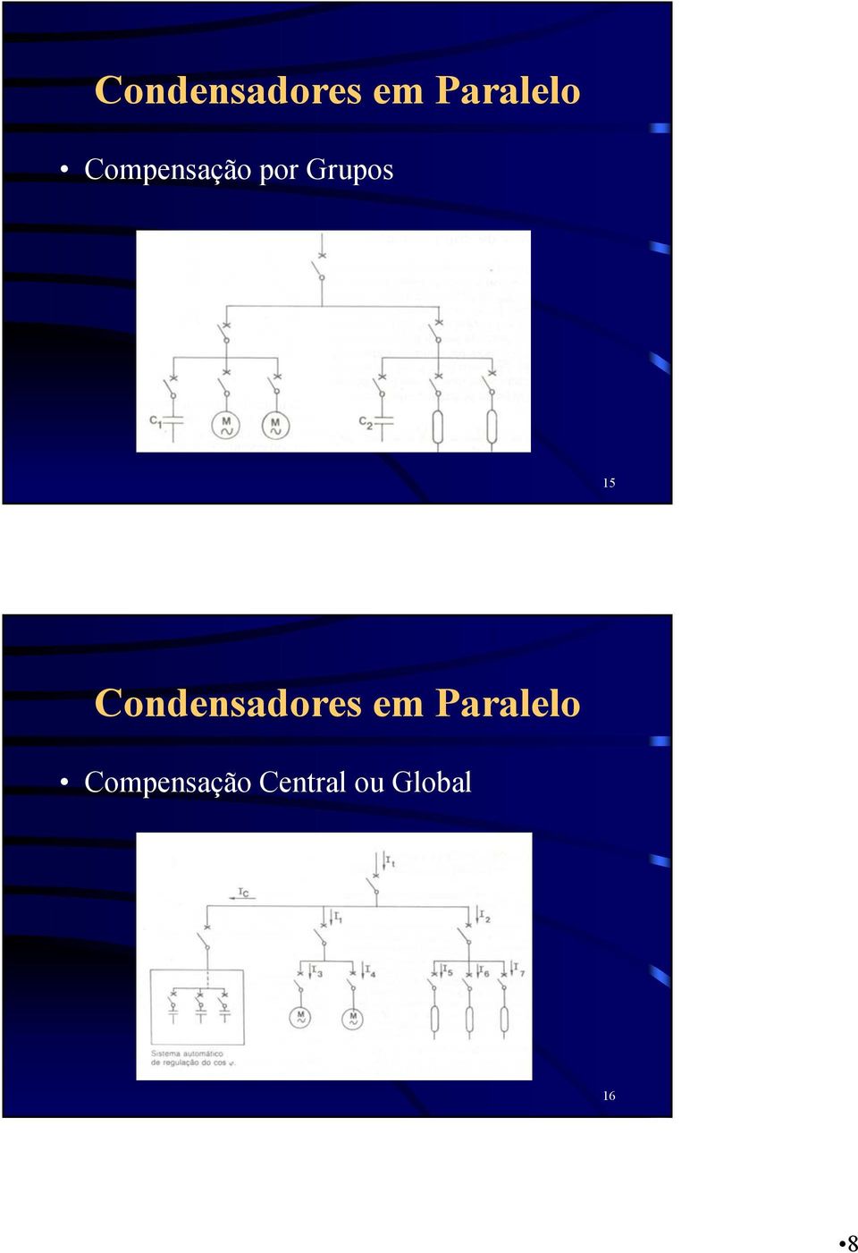 Compensação Central ou