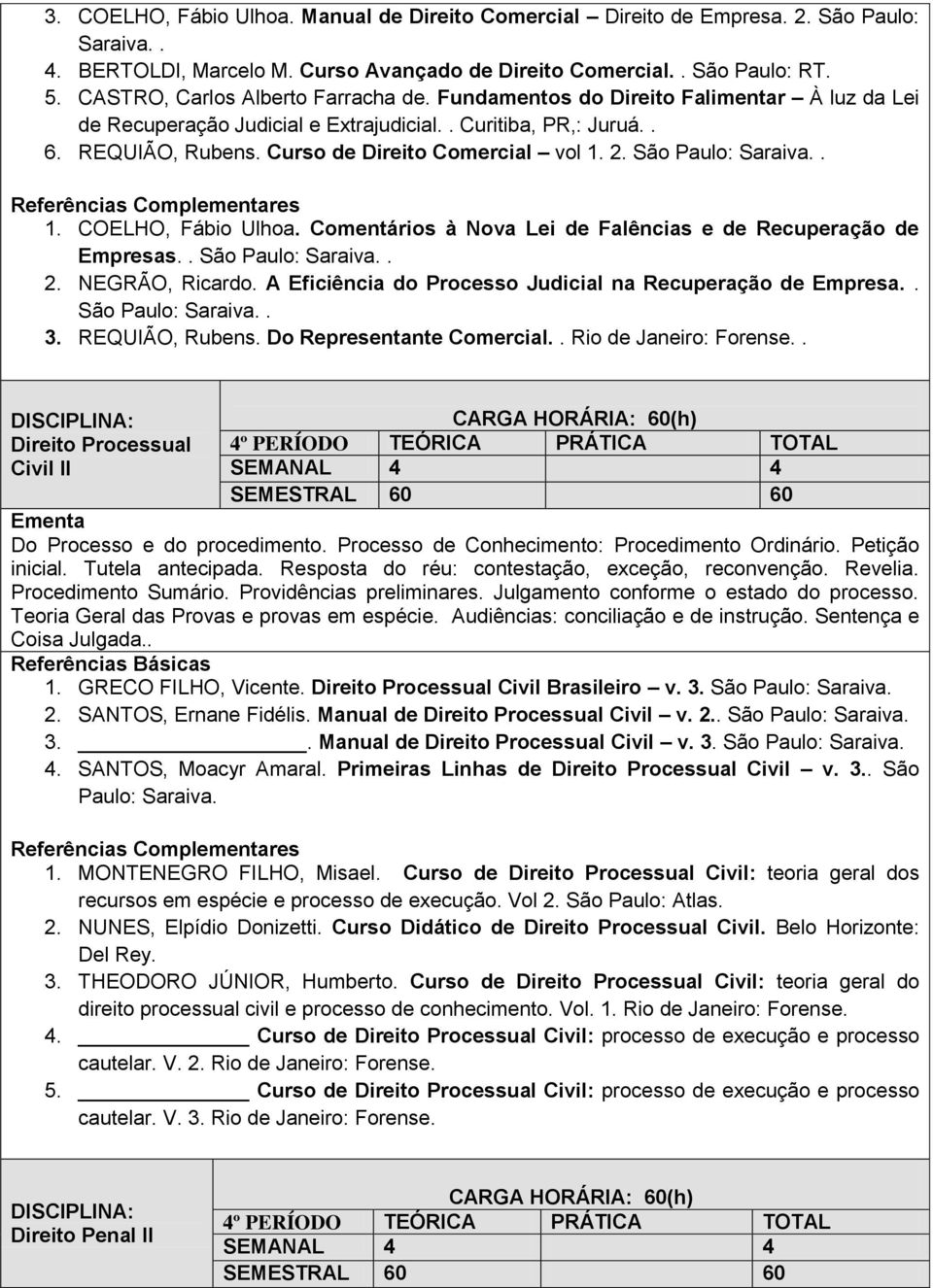 Curso de Direito Comercial vol 1. 2. São Paulo:. 1. COELHO, Fábio Ulhoa. Comentários à Nova Lei de Falências e de Recuperação de Empresas.. São Paulo:. 2. NEGRÃO, Ricardo.