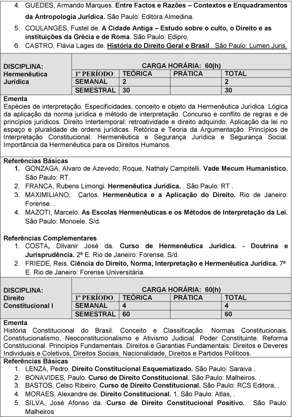 Hermenêutica Jurídica 1º PERÍODO TEÓRICA PRÁTICA TOTAL SEMANAL 2 2 SEMESTRAL 30 30 Espécies de interpretação. Especificidades, conceito e objeto da Hermenêutica Jurídica.