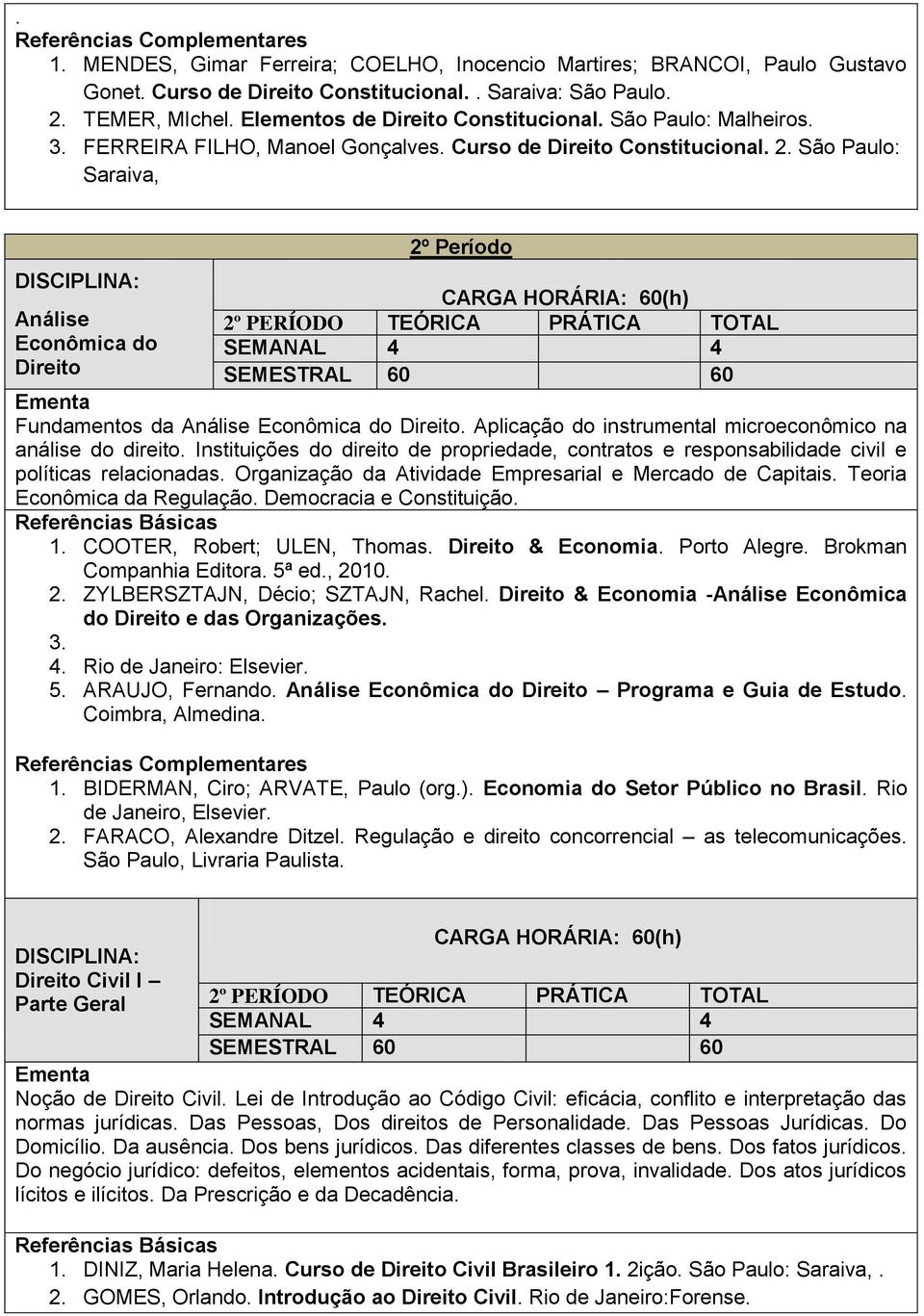 São Paulo: Saraiva, Análise Econômica do Direito 2º Período 2º PERÍODO TEÓRICA PRÁTICA TOTAL Fundamentos da Análise Econômica do Direito.