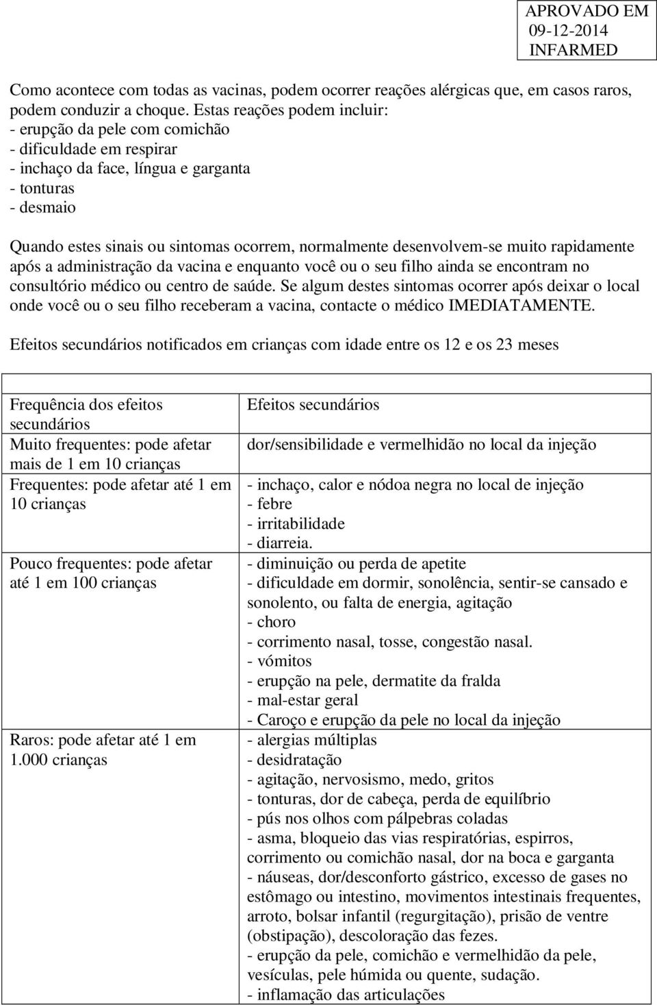 desenvolvem-se muito rapidamente após a administração da vacina e enquanto você ou o seu filho ainda se encontram no consultório médico ou centro de saúde.